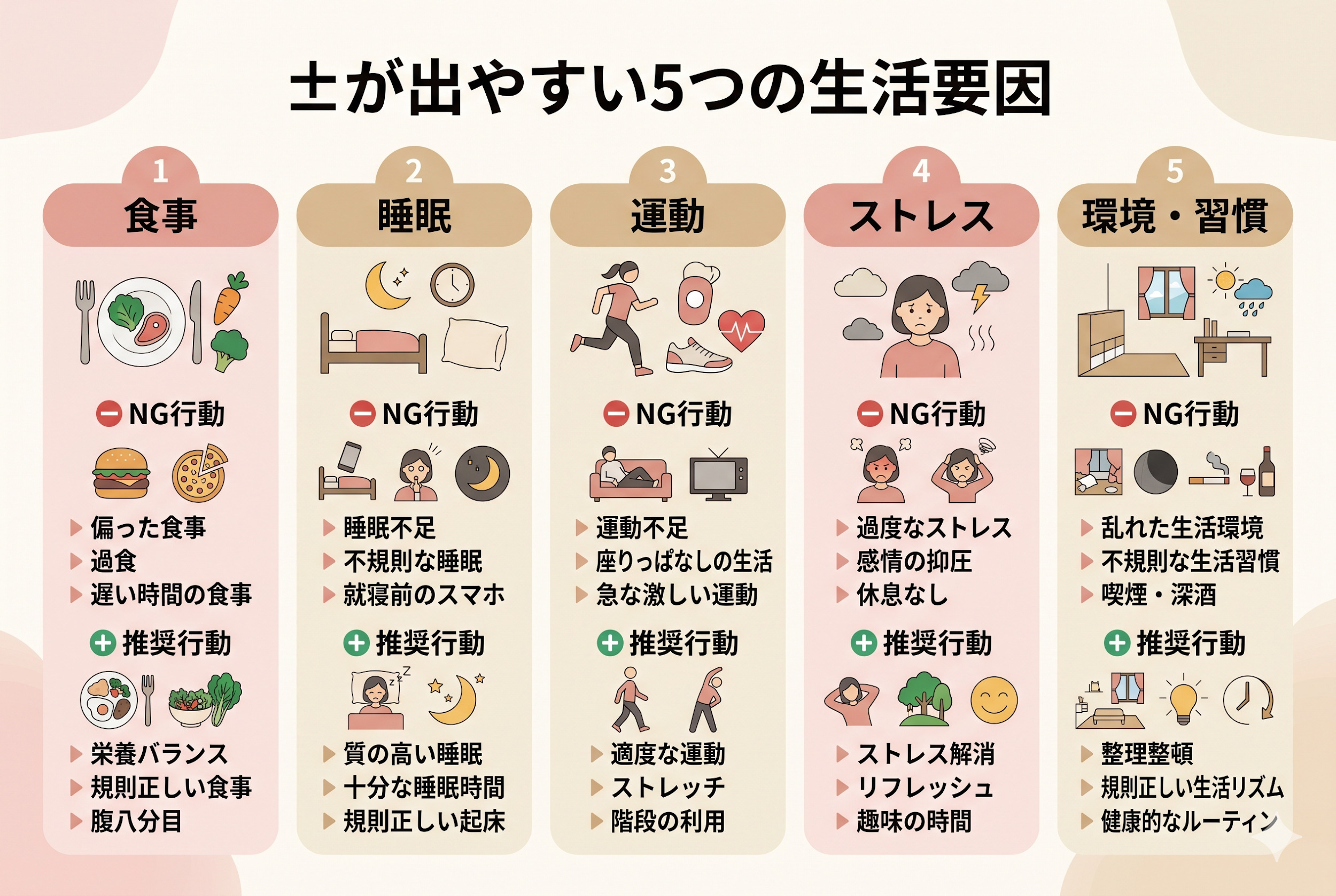 ±が出やすい5つの生活要因
