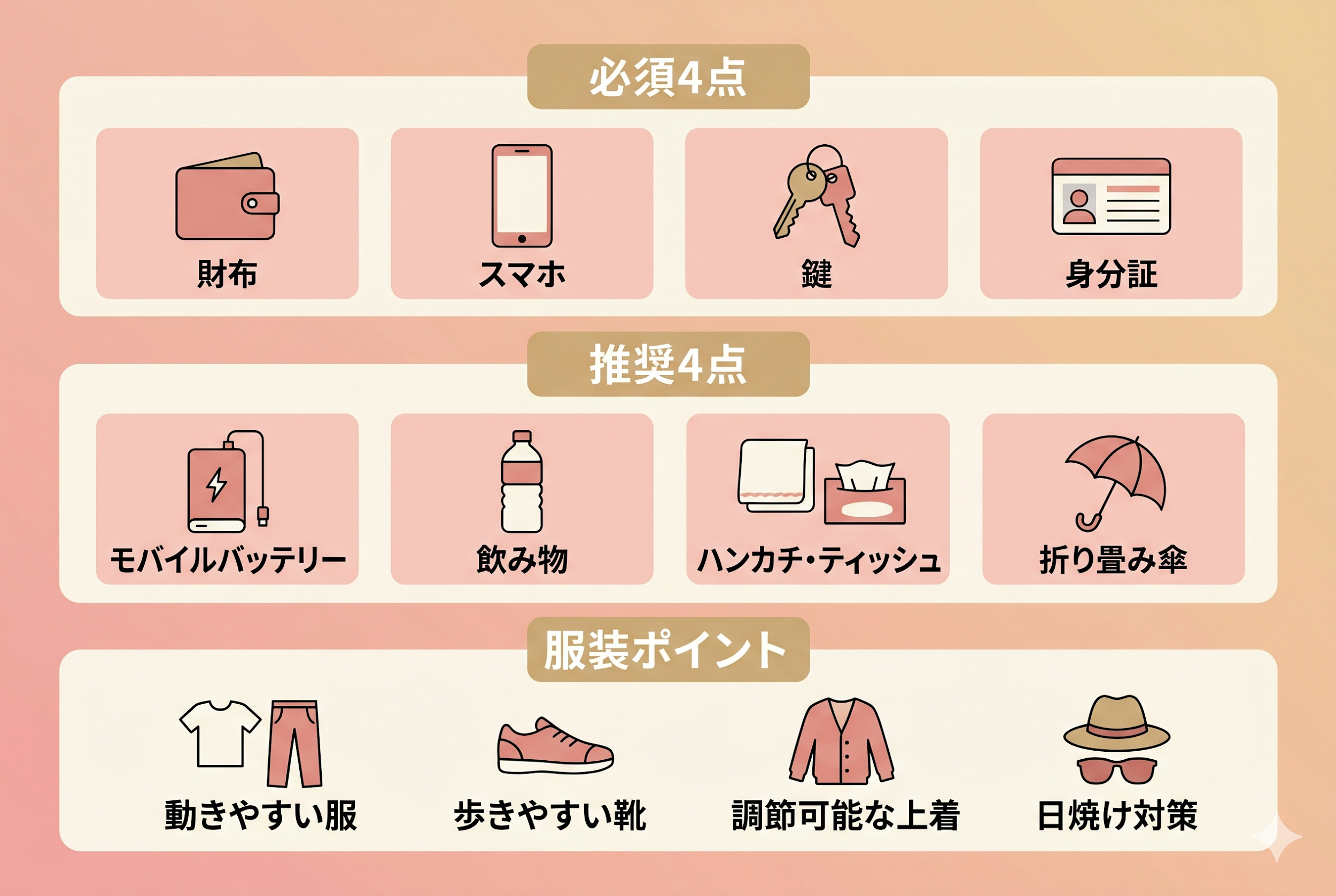 初回妊婦健診の持ち物チェックリスト